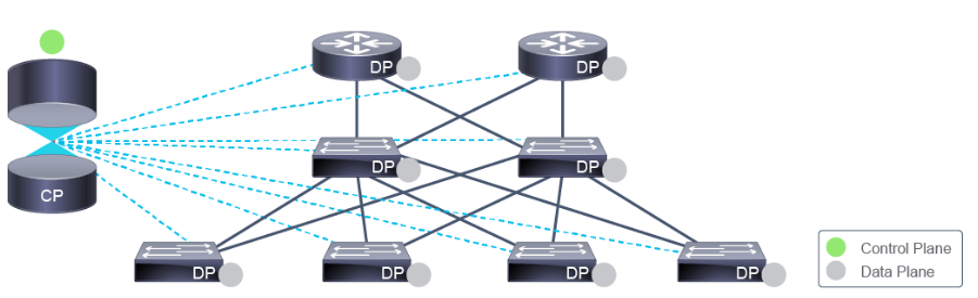 image info