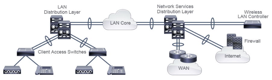 image info