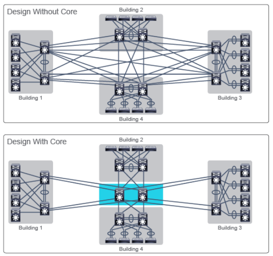 image info