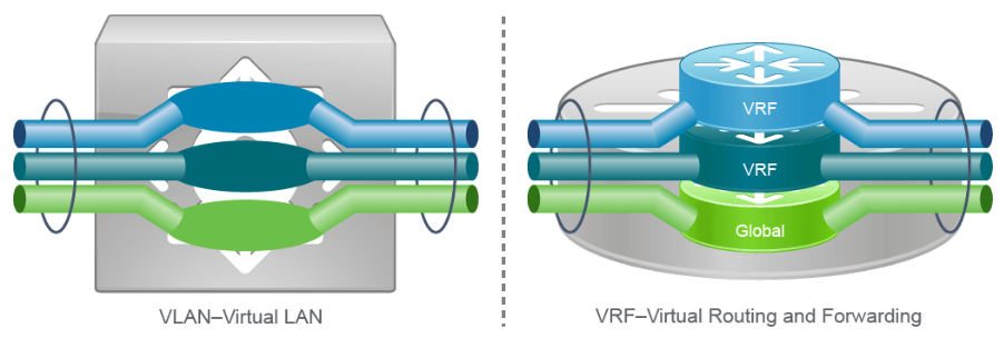 image info
