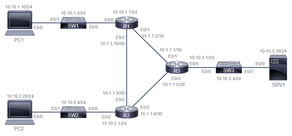 image info