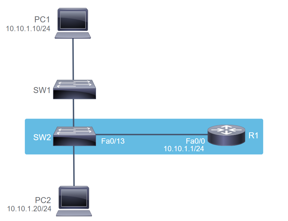 image info