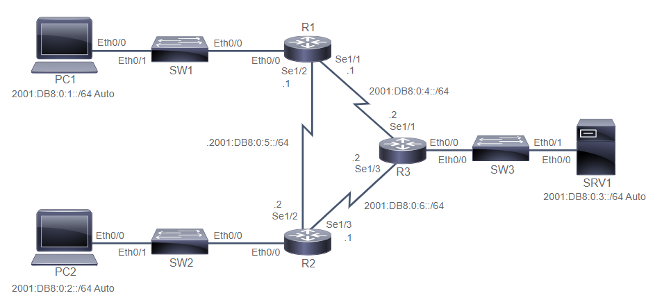 image info