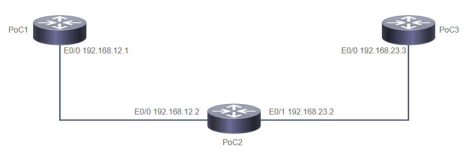 image info